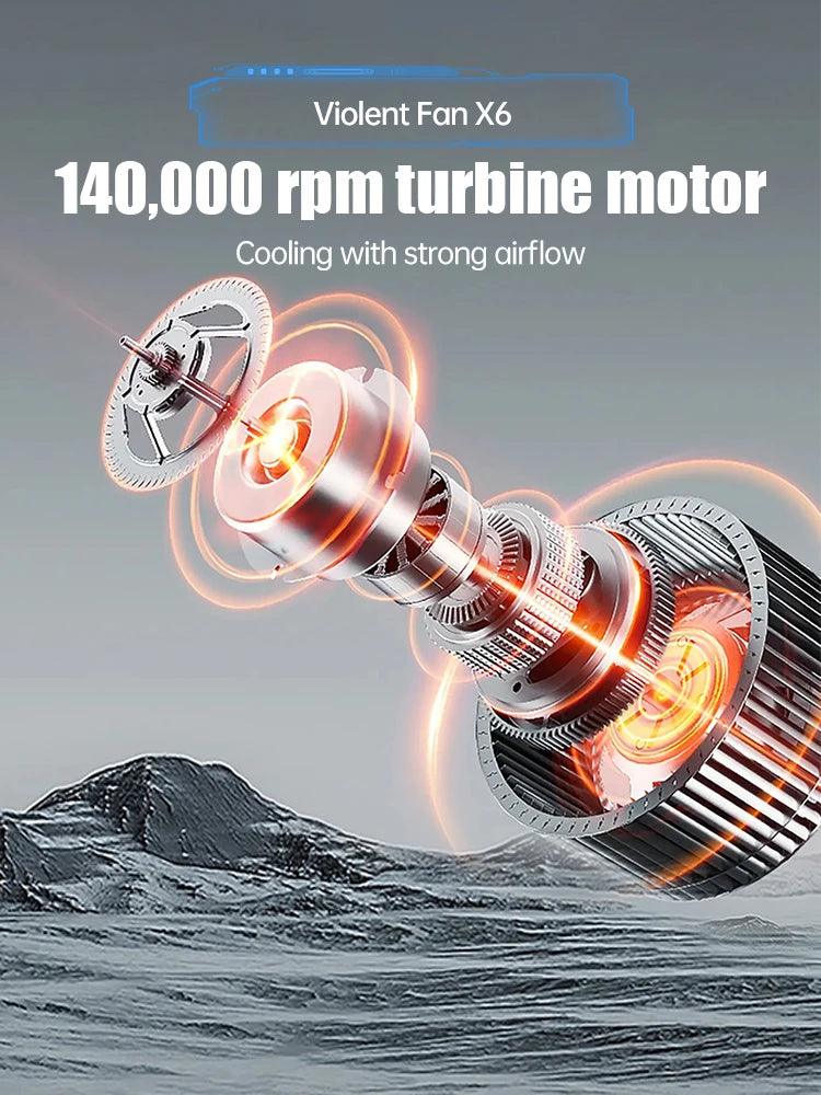 High-Speed Turbo Jet Fan